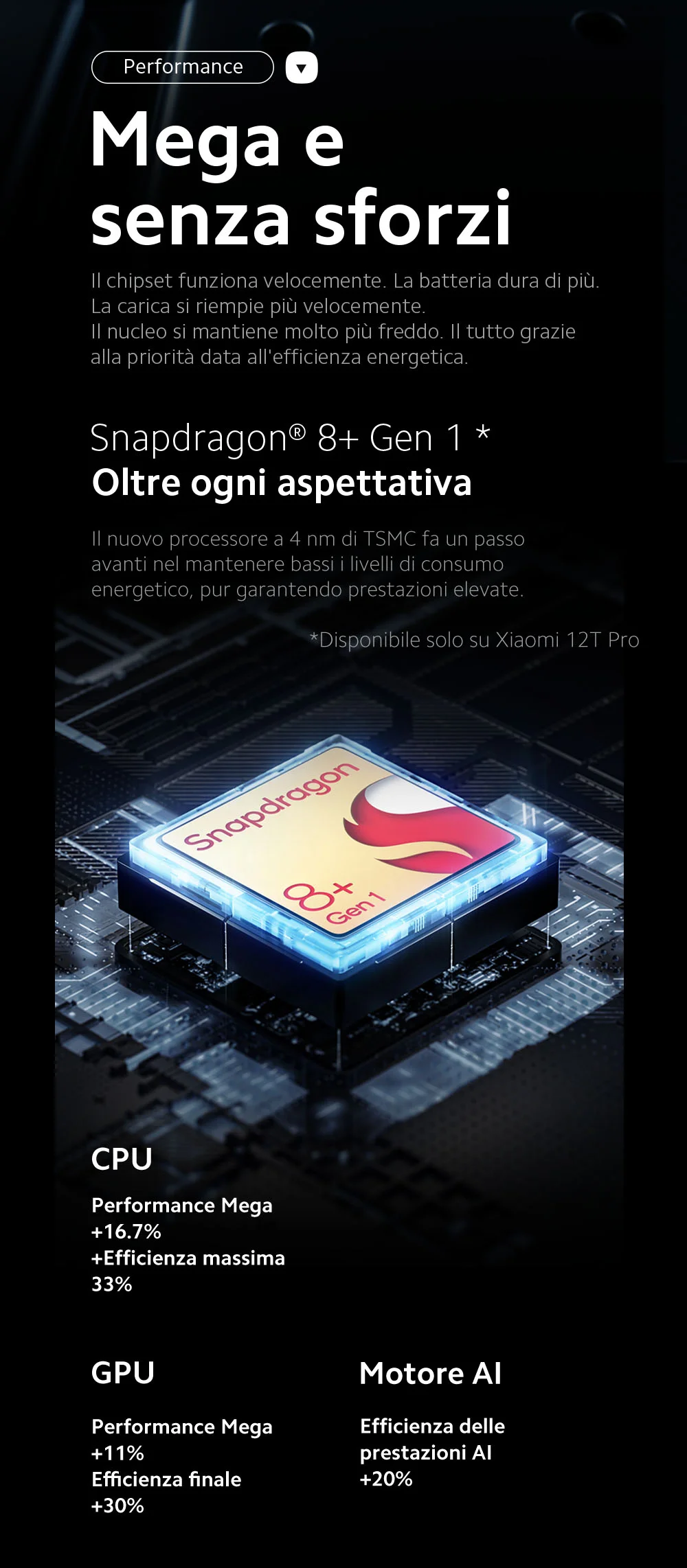 Mega e senza sforzi