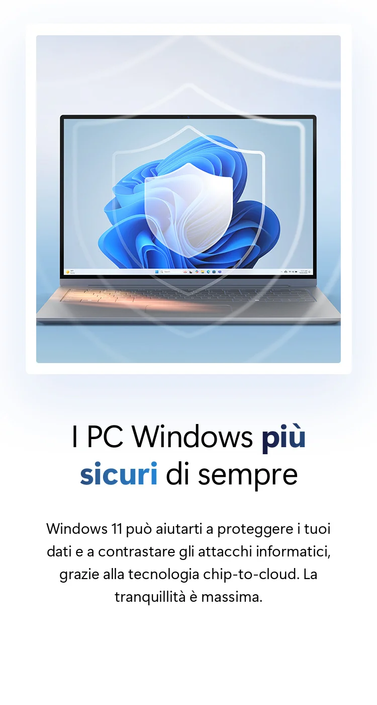 I PC windows più sicuri di sempre
